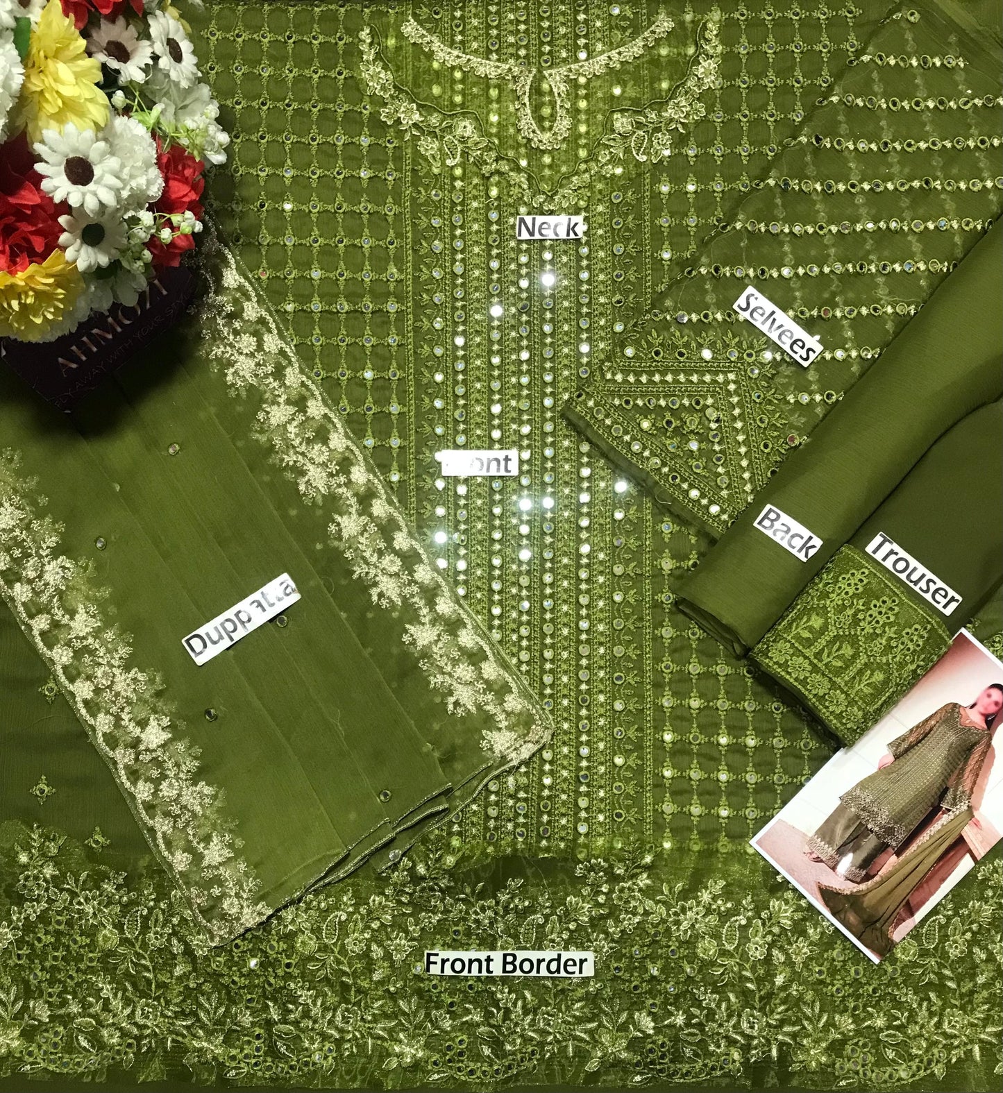 Green embroidered fabric with labeled parts on a green background