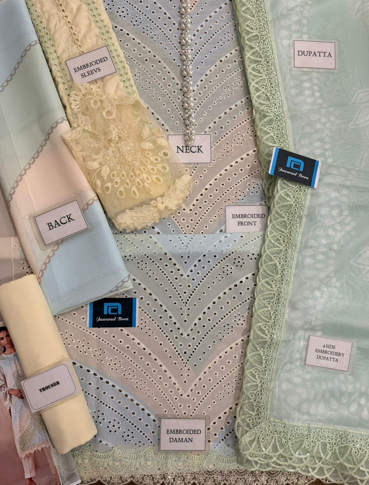 Collection of embroidered fabrics with labels indicating use on different parts of a garment.